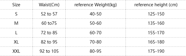 Relivra™ Posture Trainer